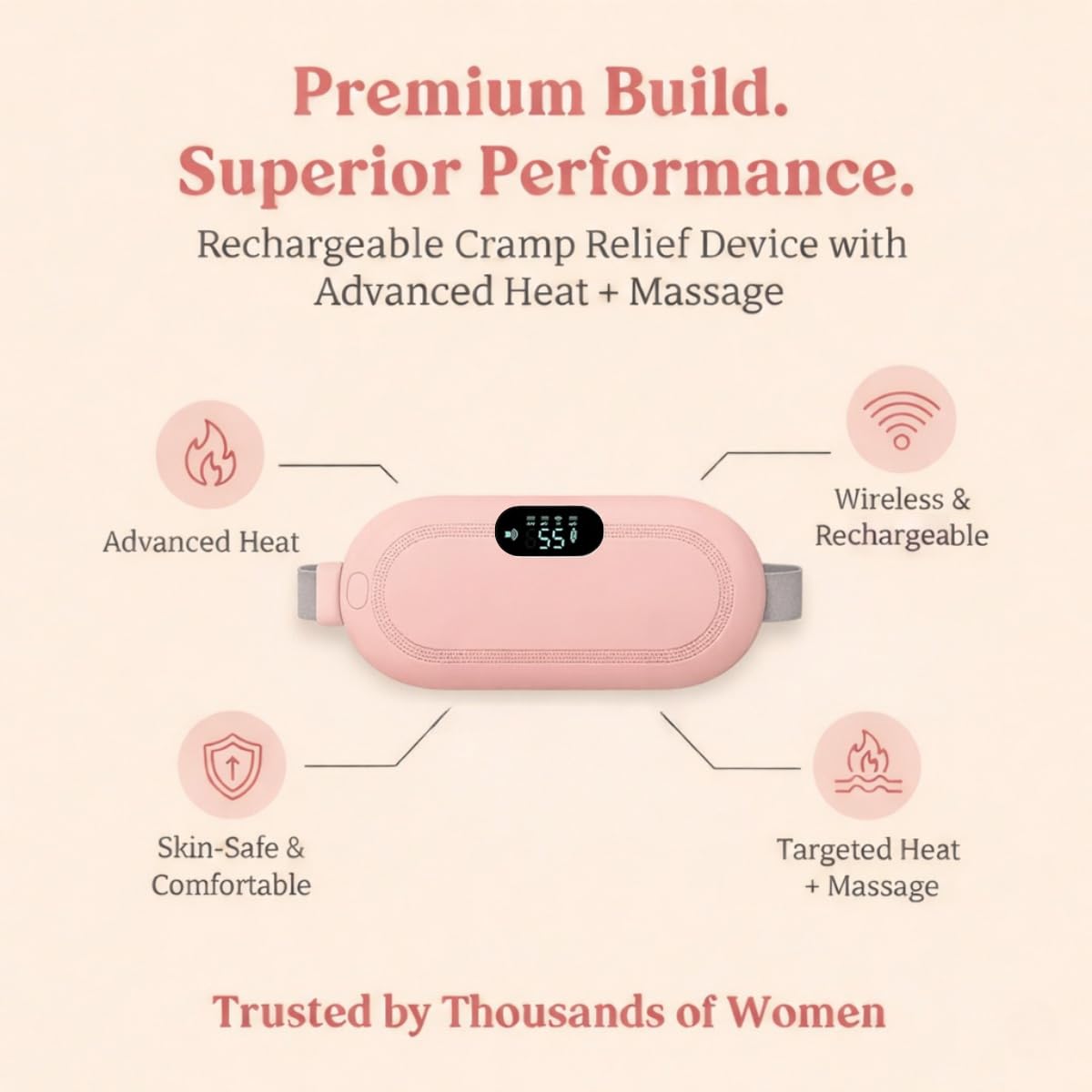 Advanced Wireless Menstrual Relief Device
