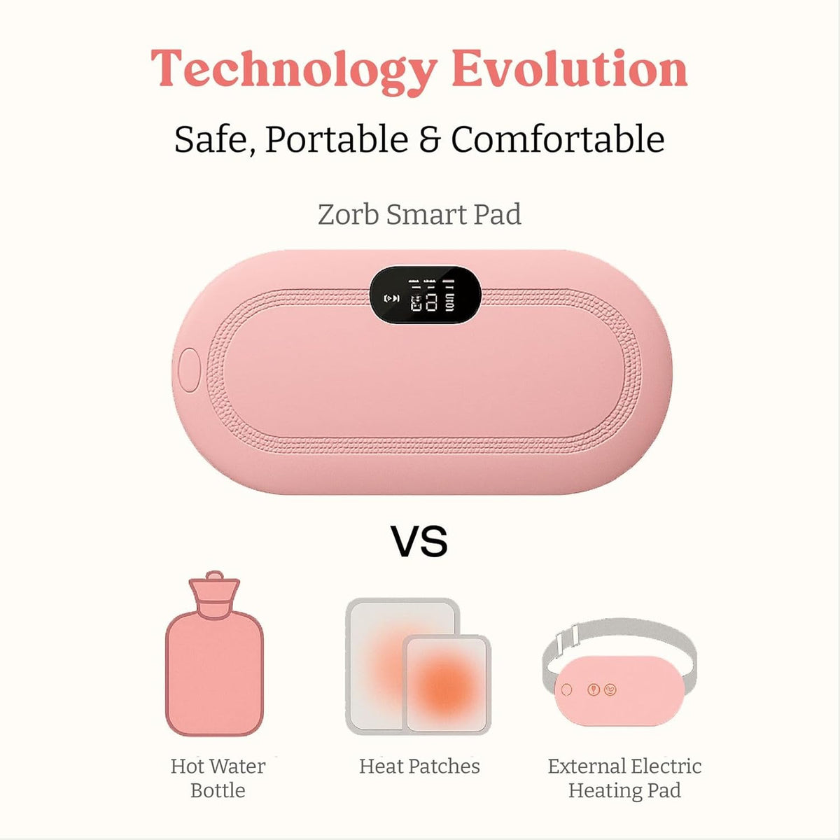 Advanced Wireless Menstrual Relief Device