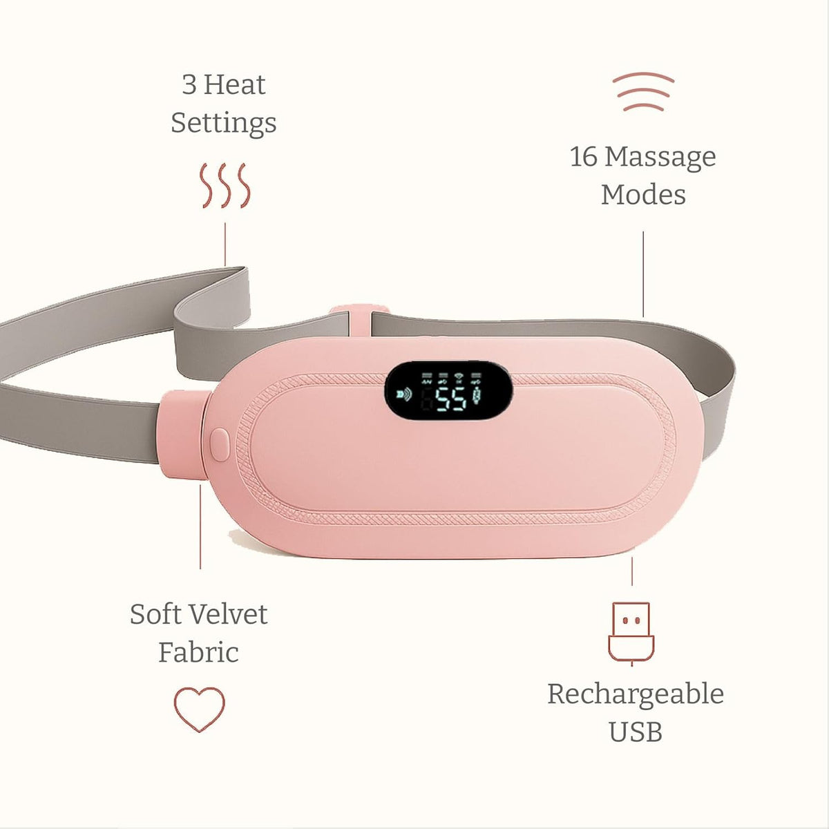Advanced Wireless Menstrual Relief Device