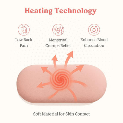 Advanced Wireless Menstrual Relief Device